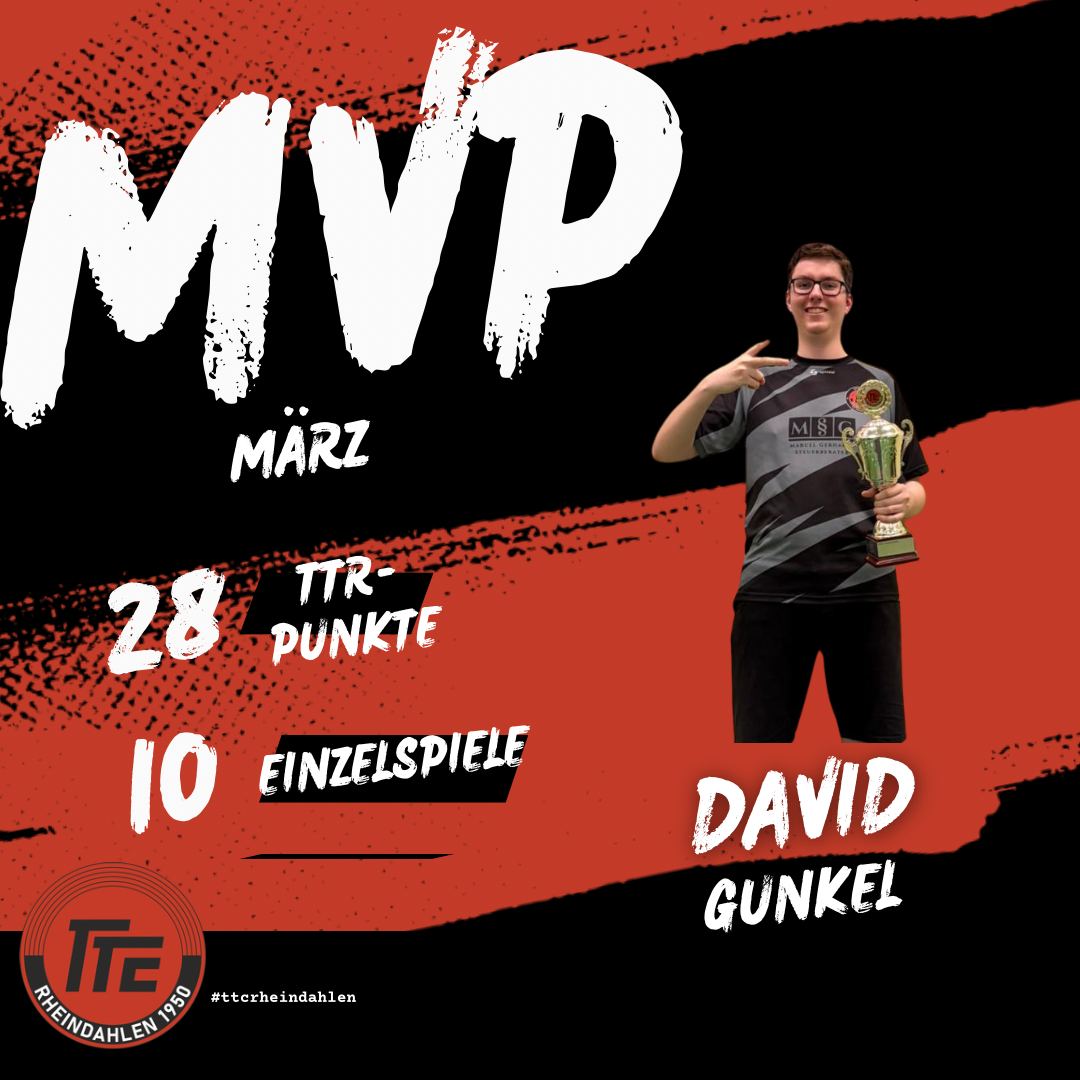MVP März 2026: David Gunkel